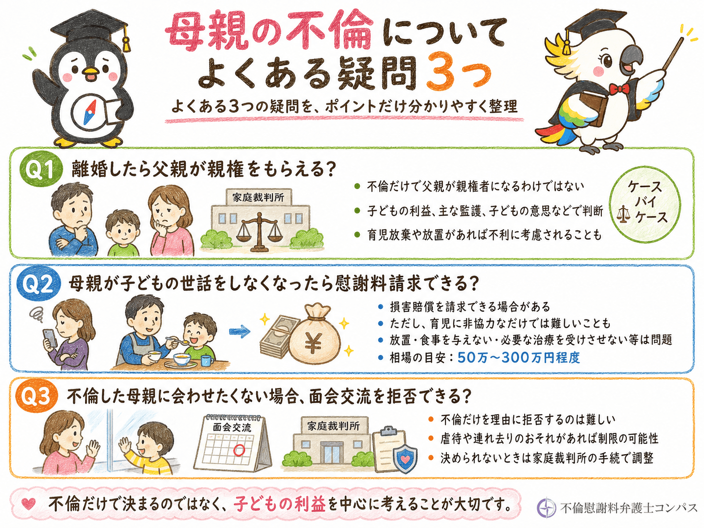 ９章　母親の不倫についてよくある疑問３つ